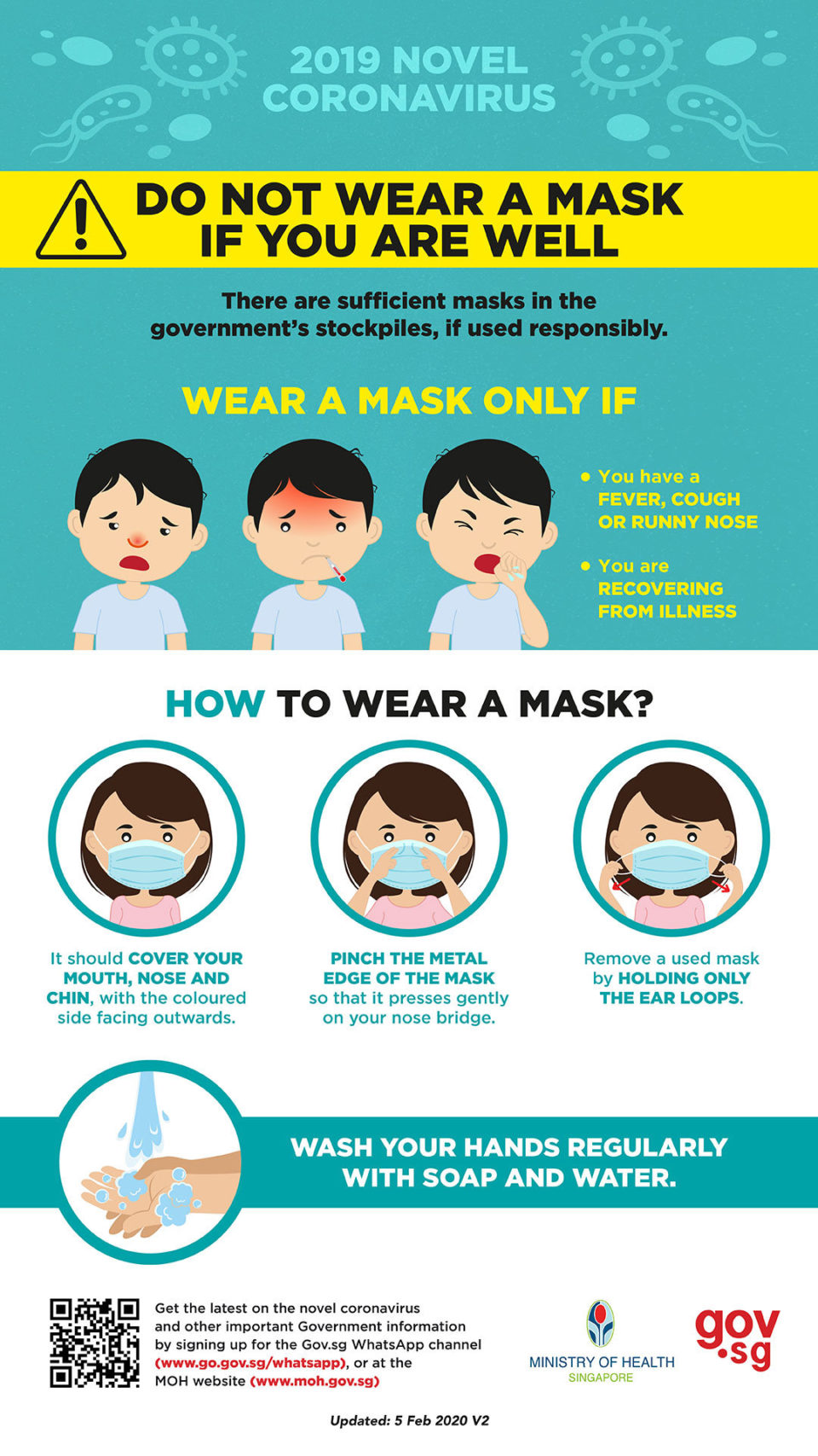 Do not wear masks if you are well.
