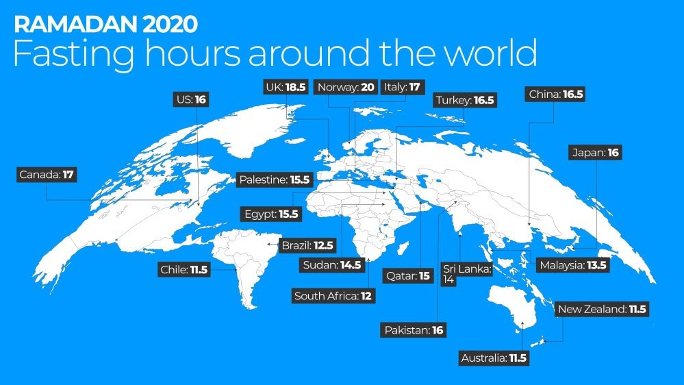 ramadan 2020 fasting hours around the world v3