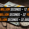 how much is 1 trillion dollars